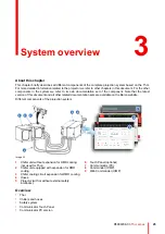 Предварительный просмотр 25 страницы Barco Thor Series Installation Manual