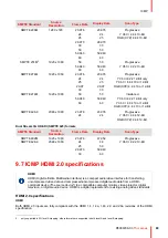 Preview for 89 page of Barco Thor Series Installation Manual