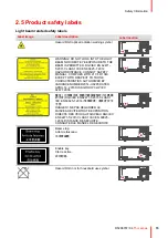 Preview for 15 page of Barco Thor Series User Manual