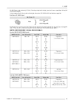 Preview for 43 page of Barco Thor User Manual