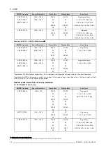 Preview for 44 page of Barco Thor User Manual