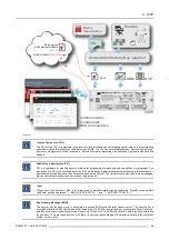 Preview for 53 page of Barco Thor User Manual