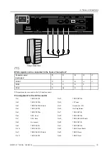 Preview for 27 page of Barco Trace+ R9040341 Owner'S Manual