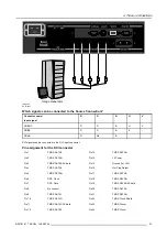 Предварительный просмотр 27 страницы Barco Trace+ R9040341 Owner'S Manual