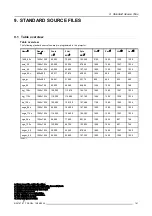 Preview for 145 page of Barco Trace+ R9040341 Owner'S Manual