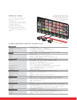 Preview for 5 page of Barco TransForm A Brochure & Specs