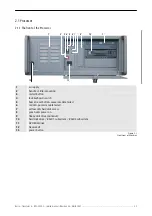 Preview for 13 page of Barco TransForm A Service Manual