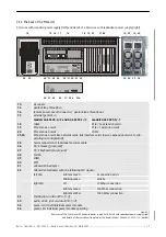 Предварительный просмотр 14 страницы Barco TransForm A Service Manual