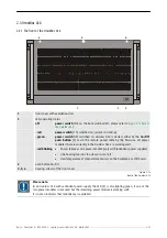 Preview for 22 page of Barco TransForm A Service Manual