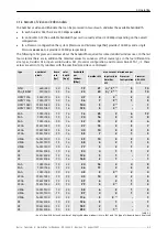 Preview for 84 page of Barco TransForm A User Manual