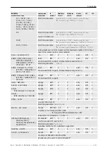 Preview for 106 page of Barco TransForm A User Manual