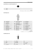 Предварительный просмотр 190 страницы Barco TransForm A User Manual