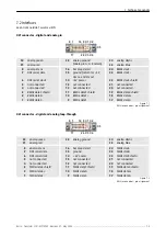 Preview for 56 page of Barco TransForm SCN User Manual