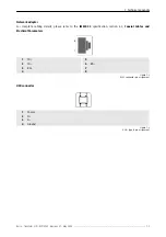 Preview for 57 page of Barco TransForm SCN User Manual