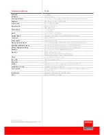 Preview for 2 page of Barco TX-­126 Technical Specifications