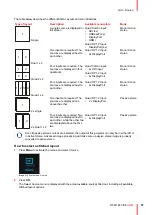 Предварительный просмотр 57 страницы Barco UDM 4K15 User Manual