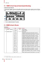 Preview for 194 page of Barco UDM 4K15 User Manual