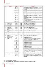 Preview for 196 page of Barco UDM 4K15 User Manual