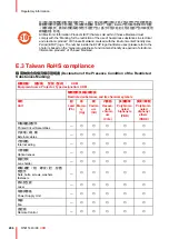 Preview for 206 page of Barco UDM 4K15 User Manual