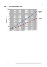 Preview for 15 page of Barco UDX 4K32 User Manual