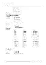 Preview for 22 page of Barco UDX 4K32 User Manual