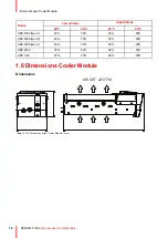 Preview for 16 page of Barco UDX-4K40 Installation Manual