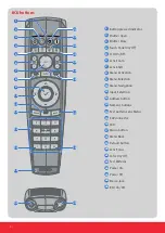 Предварительный просмотр 4 страницы Barco UDX R9008600 Quick Start Manual