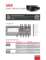 Preview for 1 page of Barco UDX Series Quick Reference Manual