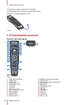 Preview for 36 page of Barco UDX Installation Manual
