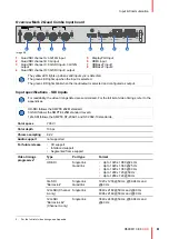 Preview for 61 page of Barco UDX Installation Manual