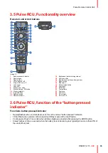 Preview for 35 page of Barco UDX User Manual