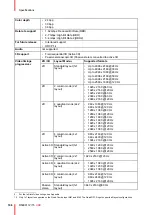 Preview for 196 page of Barco UDX User Manual