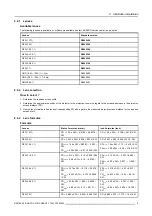 Preview for 13 page of Barco ULTRA REALITY 7000 R9002810 Owner'S Manual