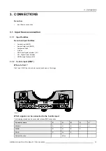 Preview for 17 page of Barco ULTRA REALITY 7000 R9002810 Owner'S Manual