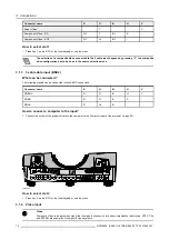 Preview for 18 page of Barco ULTRA REALITY 7000 R9002810 Owner'S Manual