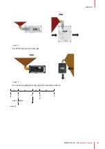 Preview for 5 page of Barco UST Installation Manual