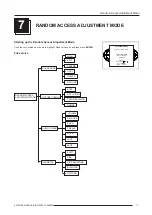 Preview for 29 page of Barco VISION 3200LC Owner'S Manual