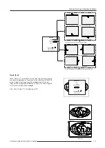 Preview for 39 page of Barco VISION 3200LC Owner'S Manual