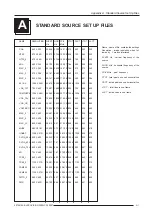 Preview for 49 page of Barco VISION 3200LC Owner'S Manual