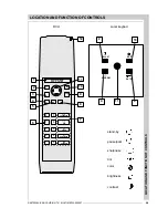 Preview for 15 page of Barco VISION 701 MULTIMEDIA Owner'S Manual