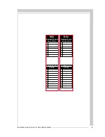 Preview for 157 page of Barco VISION 701 MULTIMEDIA Owner'S Manual