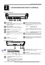 Предварительный просмотр 10 страницы Barco Vision 708 Owner'S Manual