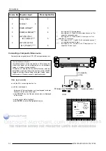 Preview for 15 page of Barco Vision 708 Owner'S Manual