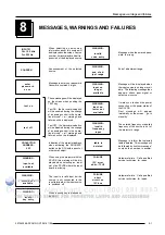 Preview for 50 page of Barco Vision 708 Owner'S Manual