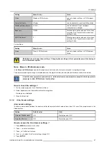 Preview for 43 page of Barco VRWF-3200 System Installation Manual