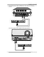 Preview for 9 page of Barco VS05 Owner'S Manual