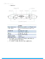 Preview for 8 page of Barco wePresent WiPG-1600W User Manual