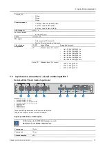Preview for 21 page of Barco Wodan User Manual