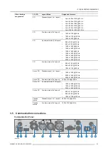 Предварительный просмотр 25 страницы Barco Wodan User Manual