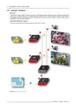 Preview for 28 page of Barco X Series Installation Manual